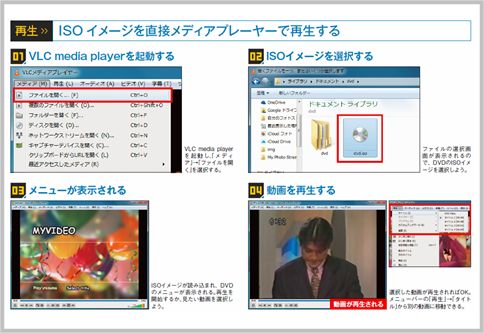 Isoイメージの再生方法はdvdとbdで違っている