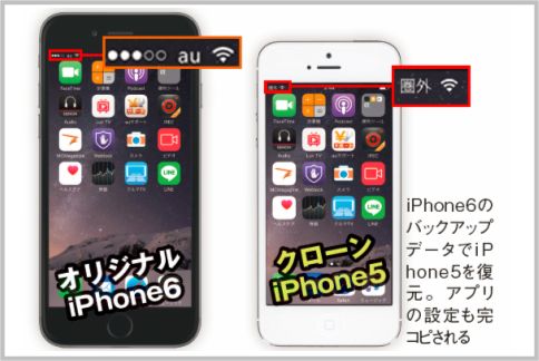 クローンiphoneの作り方を実際に検証した結果