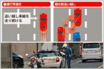 月末に狙われる交通違反「追い越し車線の走行」