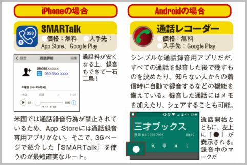 Iphoneでも手軽に通話を録音する方法があった