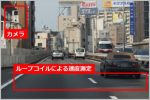 オービスによる速度取り締まりはどこまで正確?