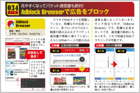 スマホ広告をブロックしてパケット通信料を節約