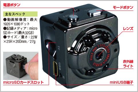 2千円以下で買える動体検知機能付き小型カメラ