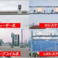 オービスを路上の監視カメラと見分けるポイント