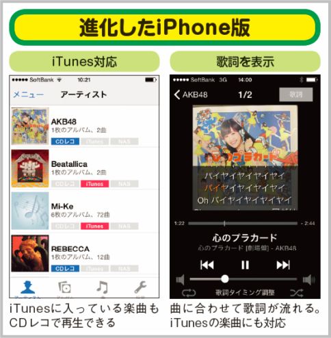 CDレコのiPhone版