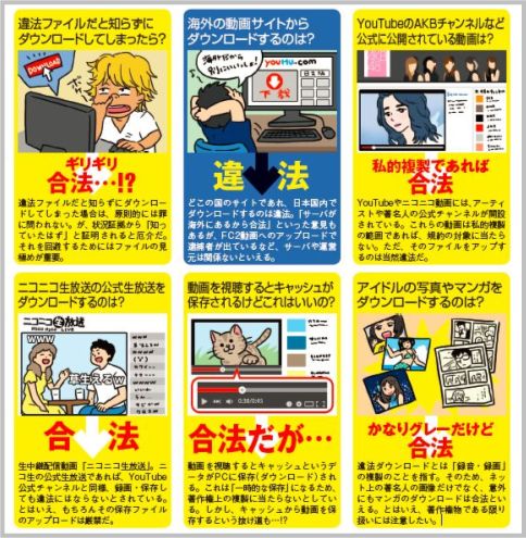 動画 サイト 違法