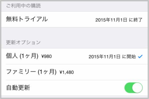Apple Musicの使い方は試用の自動更新に注意