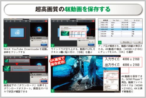 Youtubeの4k動画を画質を落とさずダウンロード