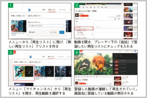 Youtubeは再生リストを作って連続再生が便利