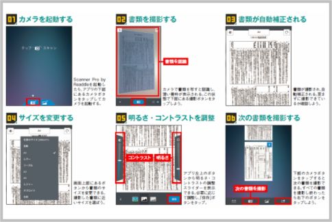 iPhoneでPDF化！撮影した書類をデジタル化する