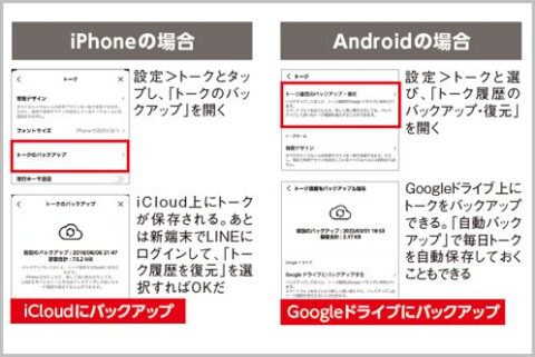 LINEメッセージ削除復元の裏ワザはAndroidとiPhoneで違う