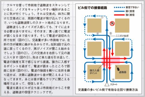 盗聴器の発見方法は交差点の左回り探索が効果的