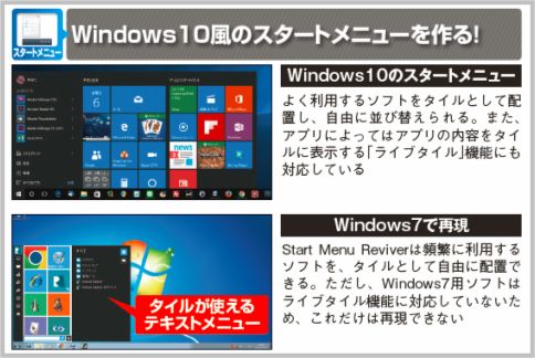 Windows7にWindows10同等の機能を移植する