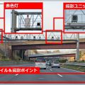 オービスの主流となったLHシステムの見分け方