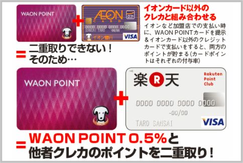 Point 電子 マネー waon waon ポイント