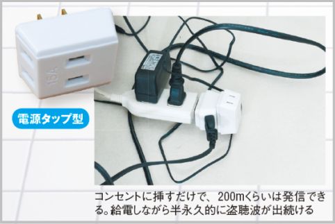 盗聴器が発見されるのは年間販売数のわずか5%