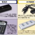 盗聴器の種類は目的によって3タイプが使われる