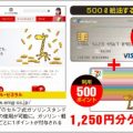 ガソリンの給油でポイントを二重取りする方法