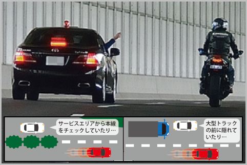 覆面パトカーが追尾式速度取り締まりで潜む場所