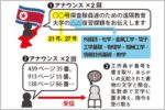 今も届く北朝鮮の乱数放送の「暗号」を読み解く
