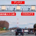 オービスが光って見えるのは対向車テールランプ