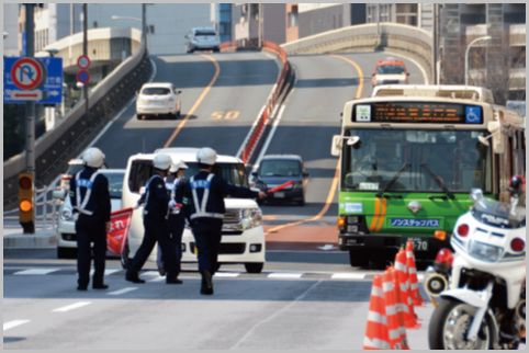 速度違反の狩り場はオーバーパスとアンダーパス