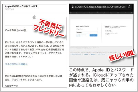 フィッシング詐欺「Apple IDがロック」に注意
