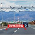 オービスの測定値は最大5%低くなる設定だった
