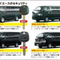 ハイエースの盗難手口とセキュリティ対策とは?