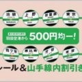 羽田空港からの電車移動がお得になる割引キップ