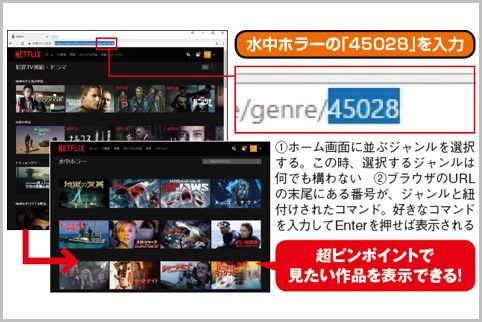 Netflixの奥に眠る作品を掘り起こす裏コマンド