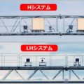 速度違反取締りオービスは中が空のダミーが存在