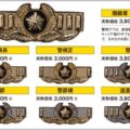警察官の階級章レプリカはバーの数で値段が違う
