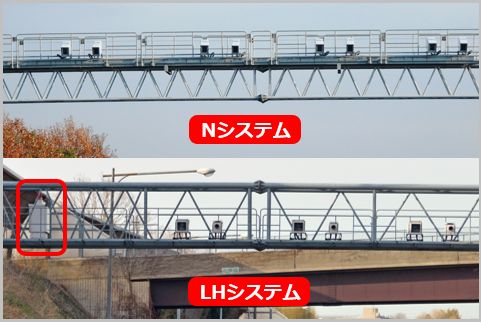 Nシステムとオービスを簡単に見分けるポイント