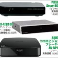 人気の「Android TV BOX」には表と裏の顔がある