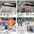 光電式のネズミ捕りは道路の凸凹で誤測定になる