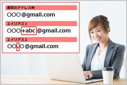 捨てアド代わりに「Gmailエイリアス」を活用