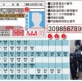 運転免許証の12ケタの番号からわかることは?