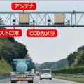 オービスには速度違反を取締らないものがある?