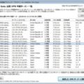 海外動画サイトの視聴エリア制限のすり抜け方法