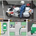 年末年始の取締りで注意したい交通違反ベスト3