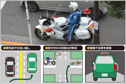 年末年始の取締りで注意したい交通違反ベスト3