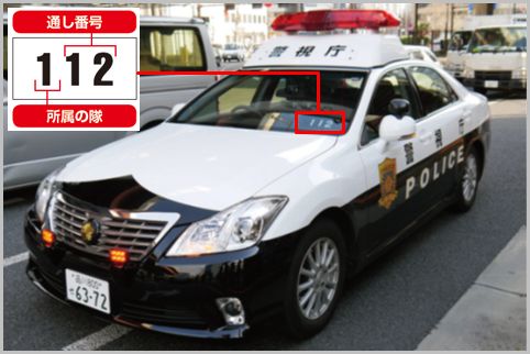 白黒パトカーで危険度が高い車両を見分ける方法