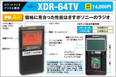 災害時に役立つソニーの1万円超ポケットラジオ