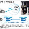 クルマ盗難「リレーアタック」仕組みと対策は?