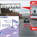 オービス取締りを誤測定と裁判で争った結果は?