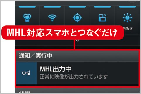 わずか千円で動画配信サービスをテレビで視聴する