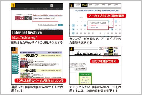 閉鎖されてしまったサイトを表示・保存する方法