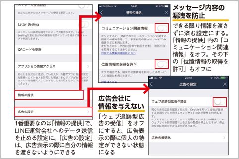 LINEは設定変更で情報の垂れ流しを防ぐ必要あり