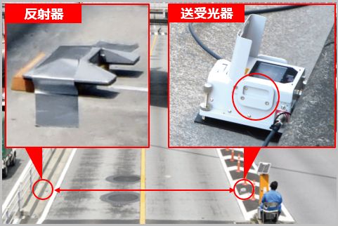 ネズミ捕りの速度測定器がマイナーチェンジした